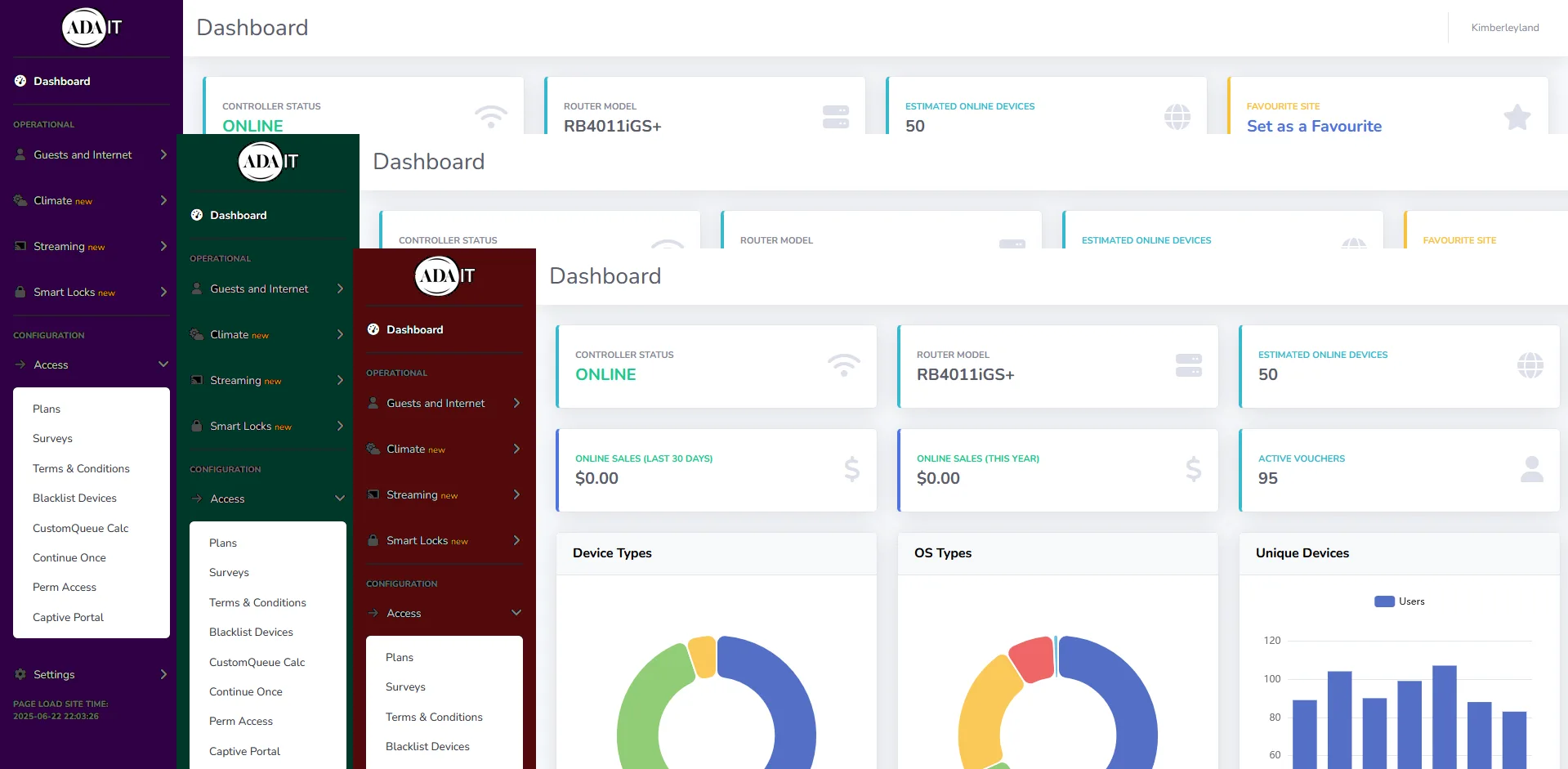 Dashboard Guest WiFi